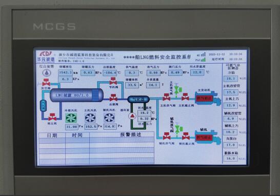 甲醇安保系统