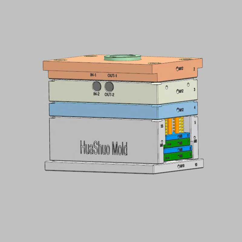 电商产品模具