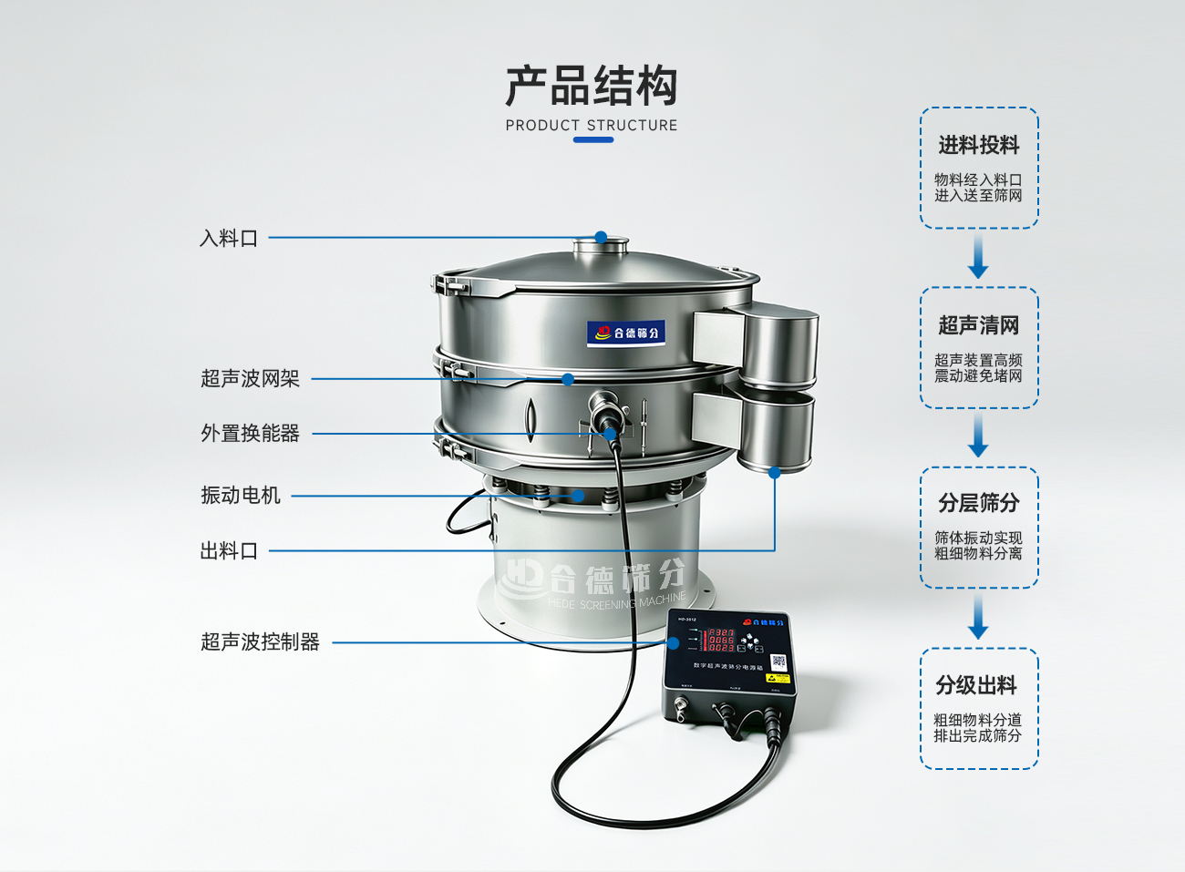 详情页-网站1300修改_04.png