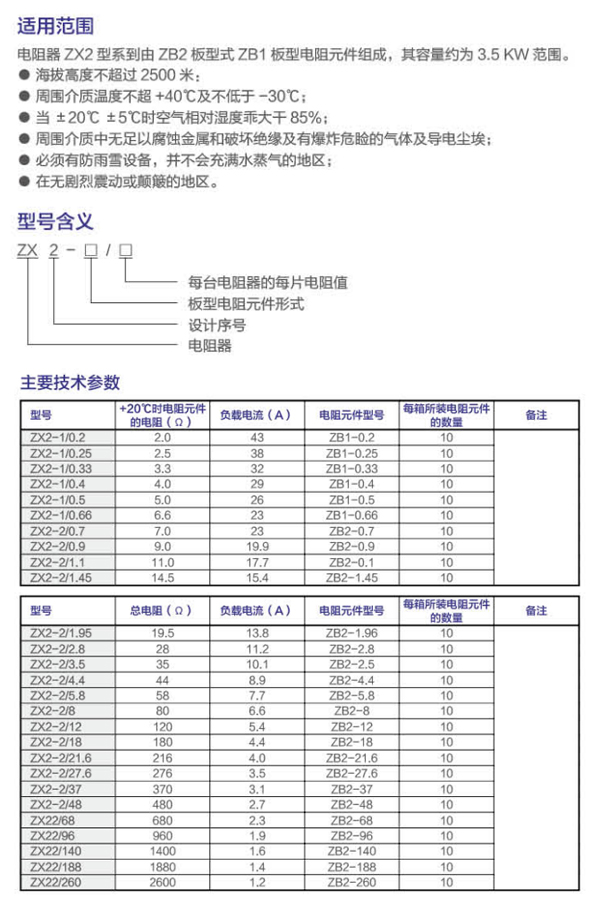 ZX2型电阻器1.jpg
