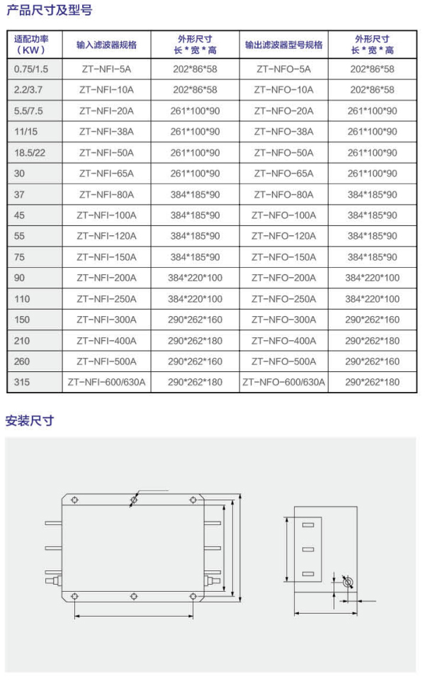 输入输出滤波器.jpg