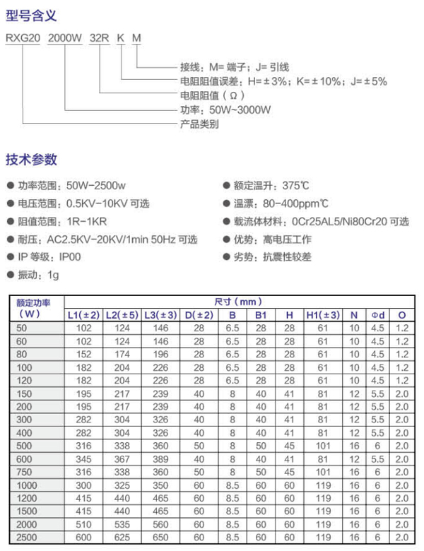 波纹制动电阻1.jpg