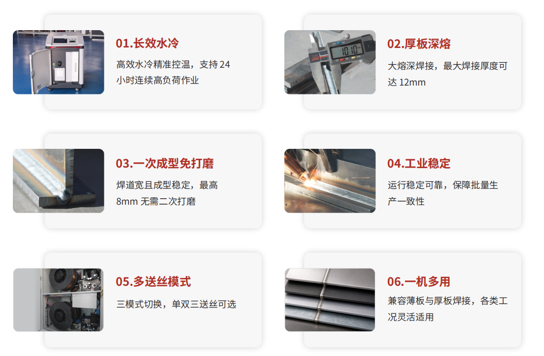 核心优势 核心优势