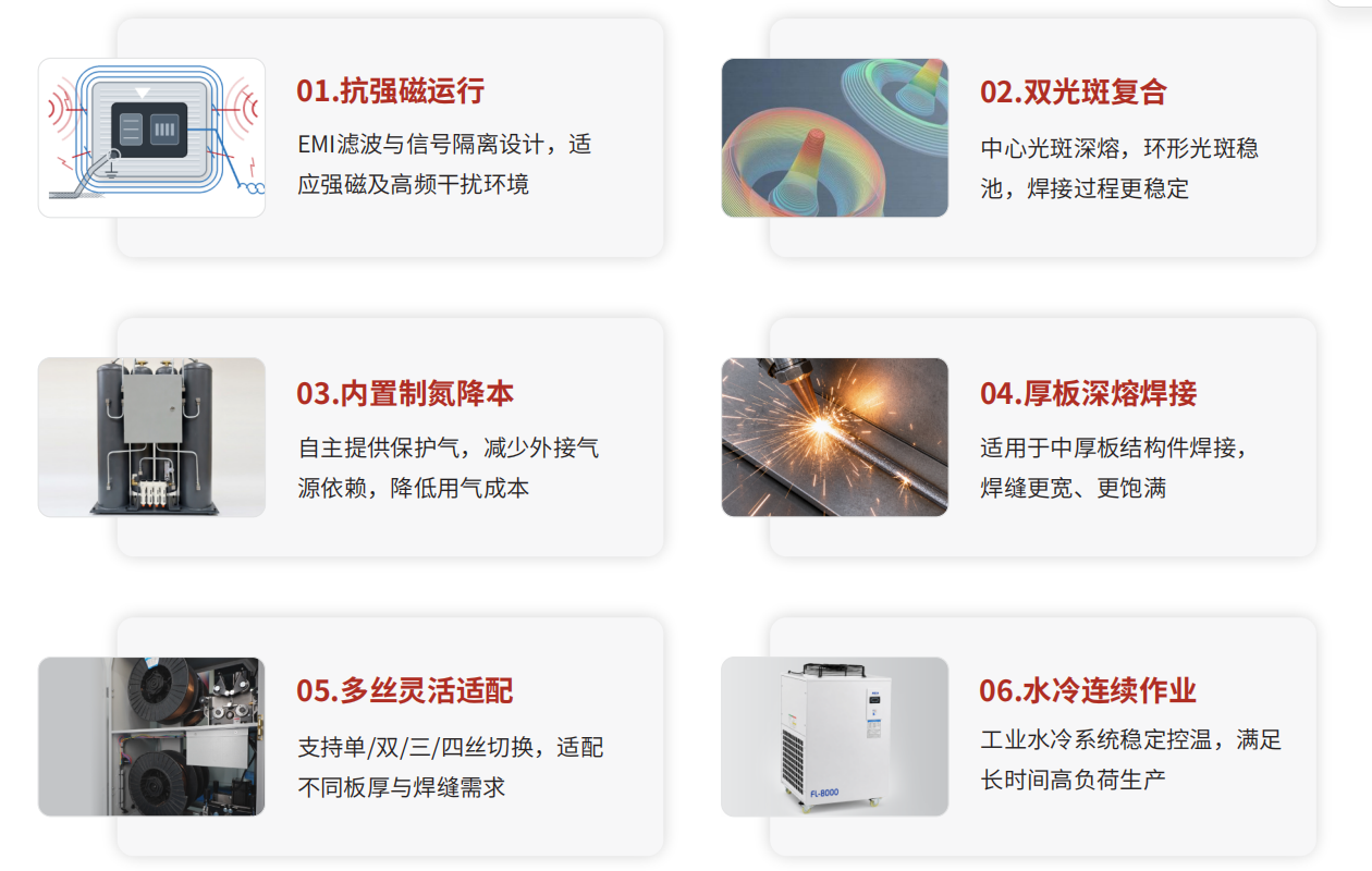 核心优势 核心优势