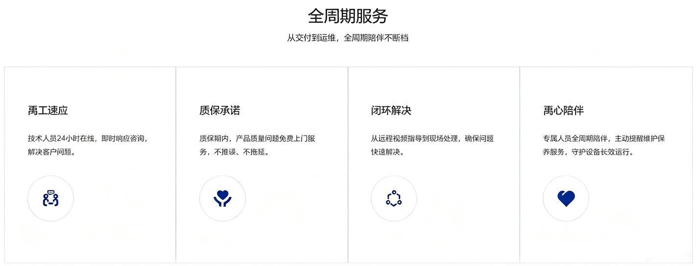 全周期服务1.png